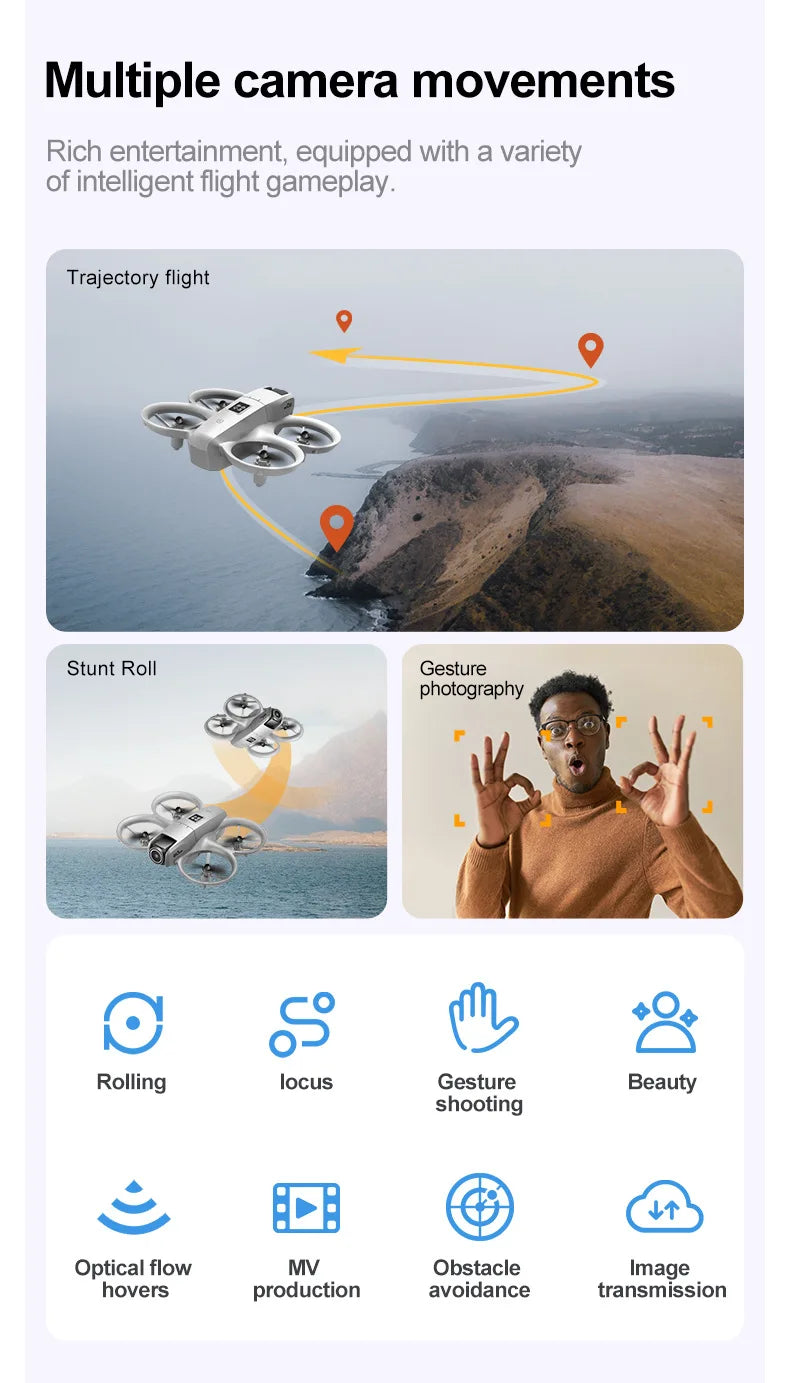 2026 Mini 8K GPS Smart Drone - Dual Camera + Optical Flow Stabilization