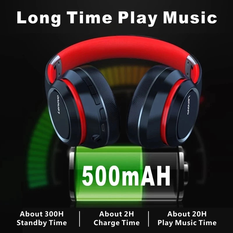 Lenovo HD200 Wireless Headphones - Foldable Over-Ear Comfort + Deep Bass