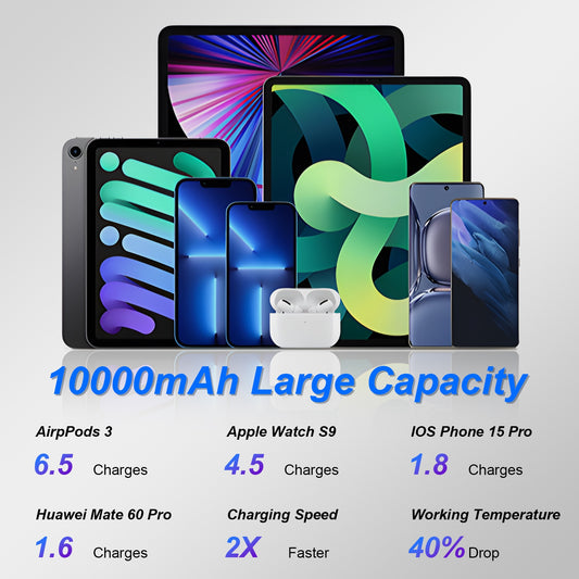 3-in-1 10000mAh Magnetic Wireless Power Bank with Built-In Cables